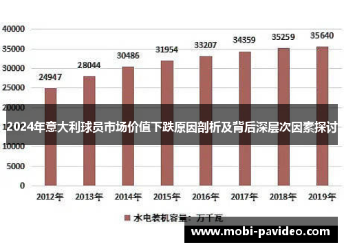 2024年意大利球员市场价值下跌原因剖析及背后深层次因素探讨 2024年意大利球员市场价值下跌原因剖析及背后深层次因素探讨