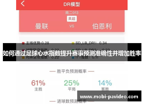 如何通过足球心水指数提升赛事预测准确性并增加胜率 如何通过足球心水指数提升赛事预测准确性并增加胜率