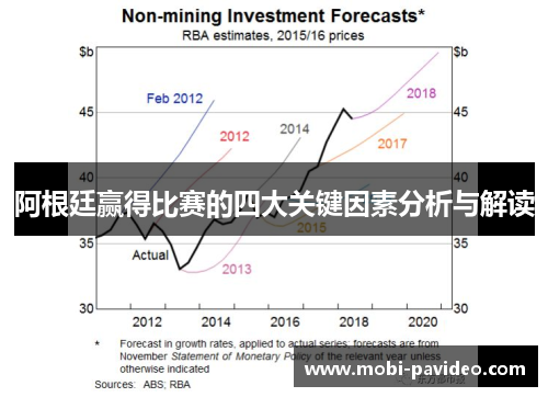 阿根廷赢得比赛的四大关键因素分析与解读 阿根廷赢得比赛的四大关键因素分析与解读