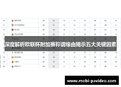 深度解析欧联杯附加赛称谓缘由揭示五大关键因素