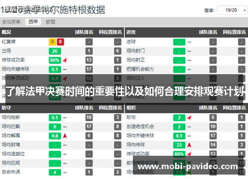 了解法甲决赛时间的重要性以及如何合理安排观赛计划 了解法甲决赛时间的重要性以及如何合理安排观赛计划
