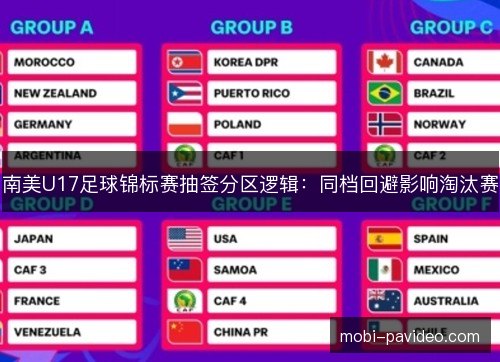 南美U17足球锦标赛抽签分区逻辑:同档回避影响淘汰赛 南美U17足球锦标赛抽签分区逻辑:同档回避影响淘汰赛
